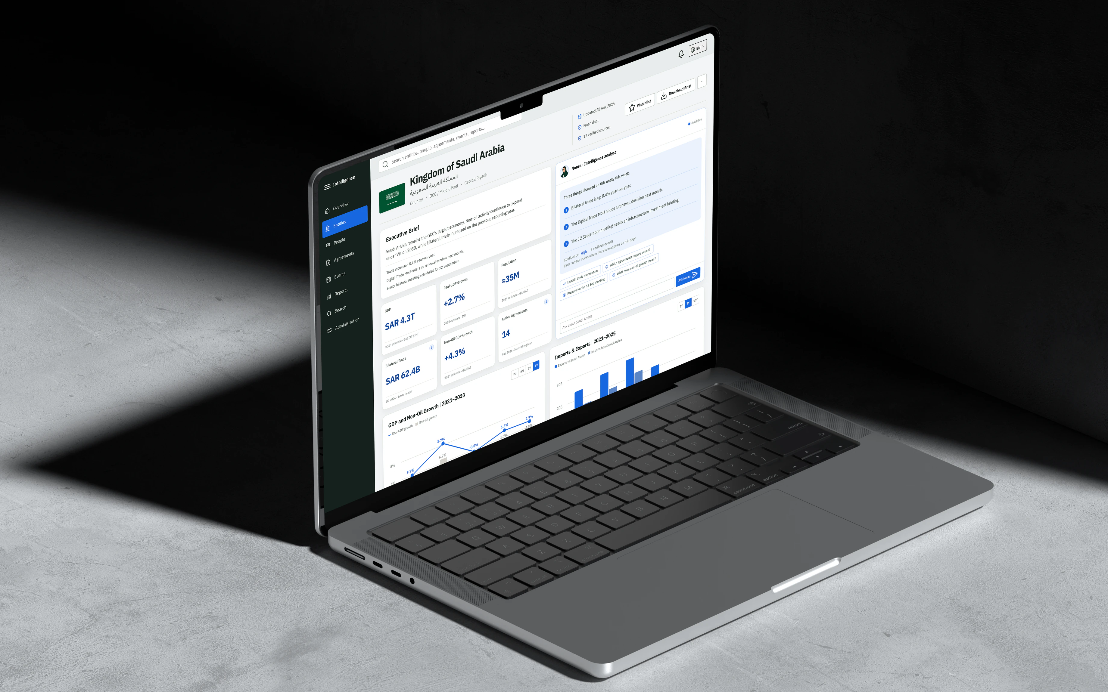 The Kingdom of Saudi Arabia entity dashboard on a MacBook Pro