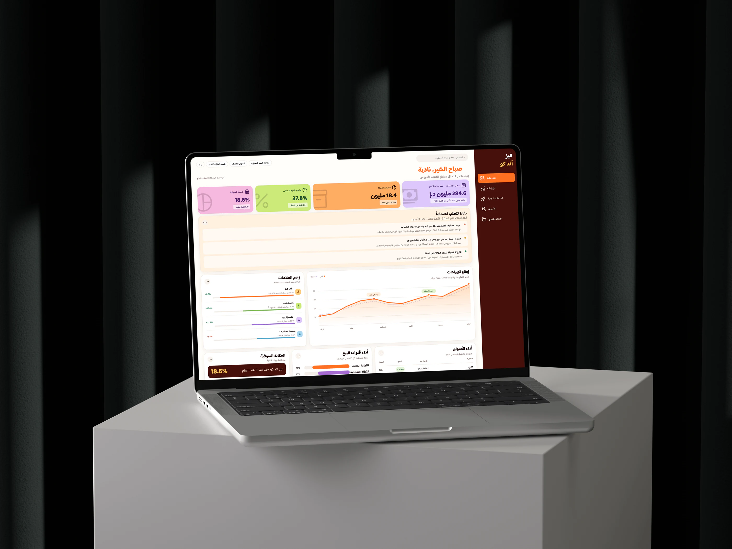 The Arabic Fizz & Co dashboard on a MacBook Pro