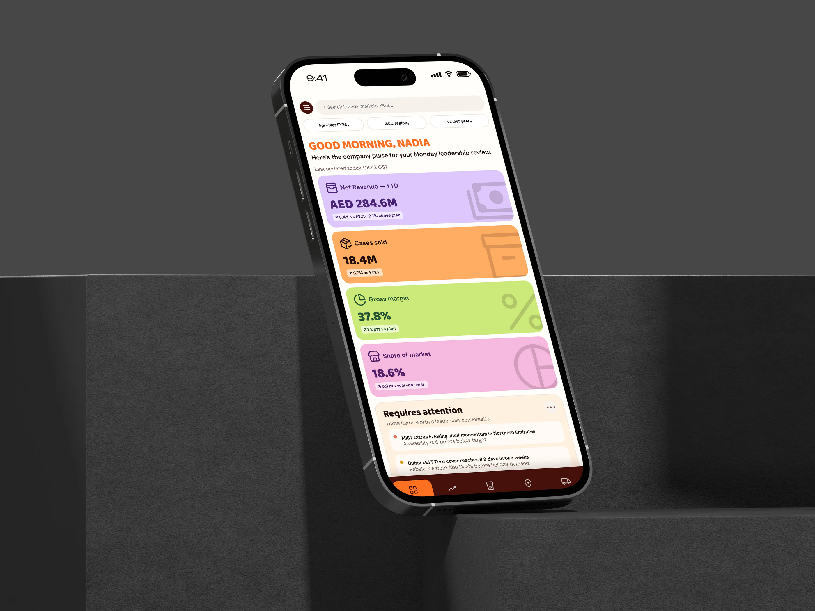 The Fizz & Co mobile dashboard on an iPhone
