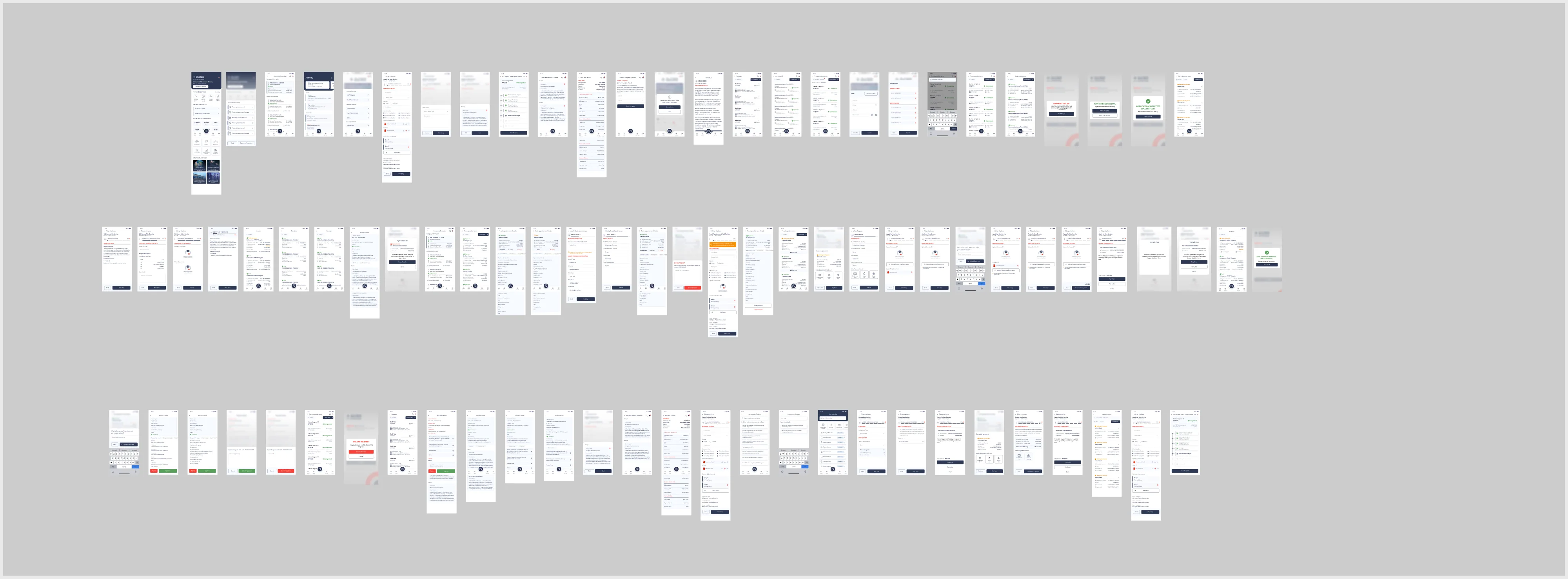 The legacy KEZAD XD import: rows of screens, options and duplicates side by side
