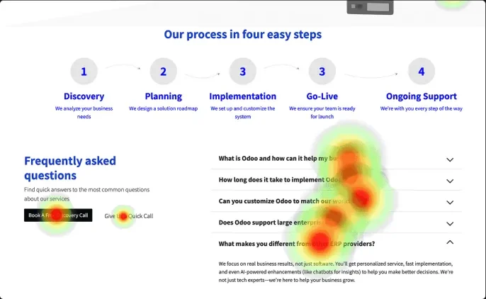 Heatmap of the old process and FAQ section