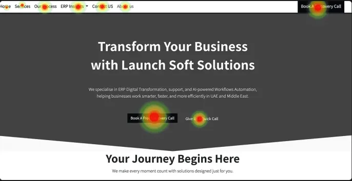 Heatmap of the old Launchsoft hero